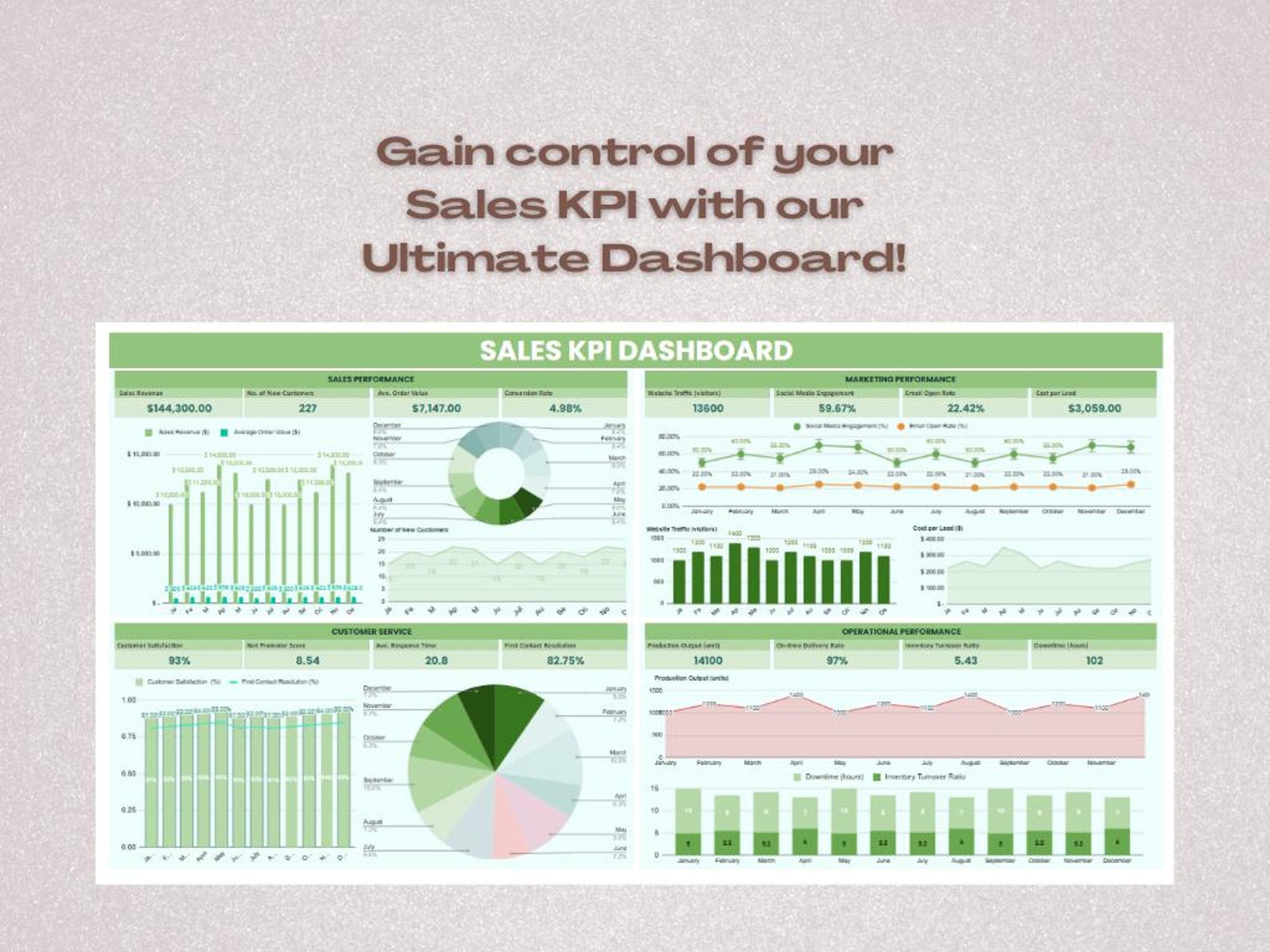 Sales KPI Tracker Dashboard Template | Track Sales Metrics & Goals ...