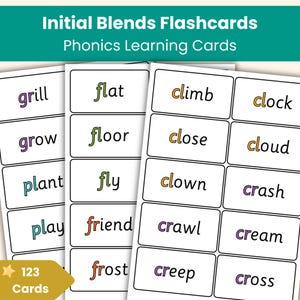 Initial Blends Karteikarten | 123 Phonische Wörter | Farblich zusammengestellte Lesekarten für die erste Lese- und Phonics-Übung