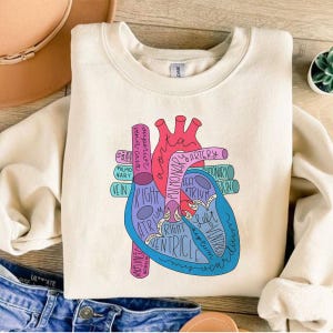 Heart Anatomy Png, Cardiac Nursing Gift, Nursing School Png, Medical School Student Png, Cardiologist Anatomical Heart Png, Digital Png