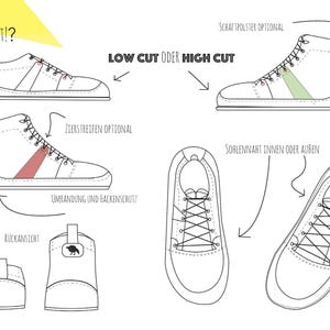 May include: Line drawings of sneakers and high-top shoes with text in German. The image shows different views of the shoes, including the front, side, and top. Text includes "LOW CUT ODER HIGH CUT" and "WAS GEHT!?"