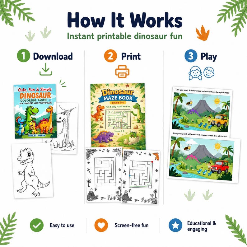 May include: An infographic illustrating the steps to enjoy printable dinosaur activities. It features a coloring book, a maze book, and spot-the-difference puzzles. The text includes "How It Works" and "Instant printable dinosaur fun."