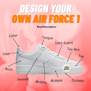 Może przedstawiać: Biały but sportowy Air Force 1 z oznaczonymi częściami: kołnierz, pięta, język, osłona sznurowadeł, nosek, palec, tył, swoosh, środek, podeszwa środkowa i podeszwa zewnętrzna. Tekst brzmi "DESIGN YOUR OWN AIR FORCE 1" i "Read Descriptions".