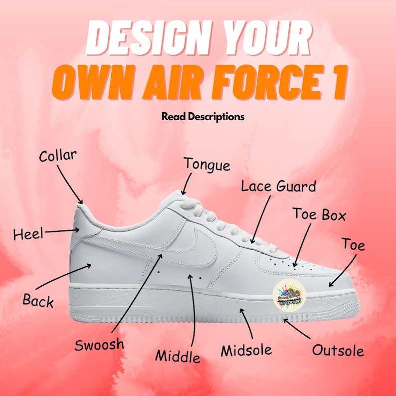 Może przedstawiać: Biały but sportowy Air Force 1 z oznaczonymi częściami: kołnierz, pięta, język, osłona sznurowadeł, nosek, palec, tył, swoosh, środek, podeszwa środkowa i podeszwa zewnętrzna. Tekst brzmi "DESIGN YOUR OWN AIR FORCE 1" i "Read Descriptions".
