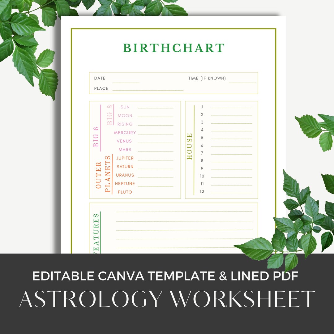 Astrology Worksheets.pdf Astrology Worksheet - Birthchart at a Glance Printable | Editable Canva ...
