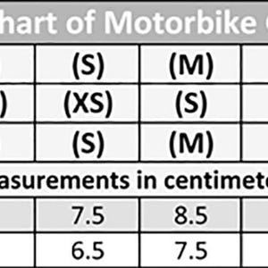 May include: Size chart for motorbike gloves, showing measurements in centimeters (cm). Includes sizing for Europe, USA/Canada, and International/UK. Measurements range from 6.5 cm to 13.5 cm for men's hands and 5.5 cm to 12.5 cm for women's hands.