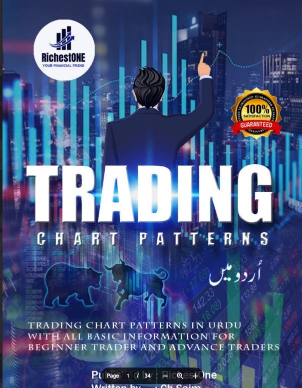Trading Books Mega Bundle - Etsy