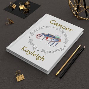 Celestial Musings: Personalizable Cancer Zodiac Journal