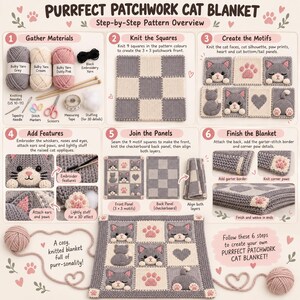 May include: A step-by-step knitting pattern guide for a Purrfect Patchwork Cat Blanket. The infographic displays six stages: gathering materials like bulky yarn and US 10-11 needles, knitting squares, creating cat motifs, adding features, joining panels, and finishing the blanket with a garter border. The final design features a 3x3 grid of grey and cream squares with cat faces, paw prints, and hearts.