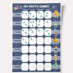 Robot Potty Training Chart - Includes Star Stickers