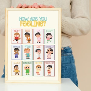 Kids Emotions Art Print – Feelings Poster for Children, Emotional Regulation Wall Decor, Classroom & Playroom Printable, Digital, Visual