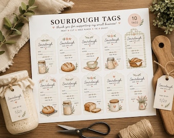 Sauerteig backen, Brotbackplaner