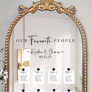 Seating Chart Decal-Our Favorite People-#2 Wedding Names and Date-Find Your Seat Vinyl Decal-DIY- Removable Wedding Decal-Wedding Sign Decal
