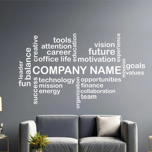 Business Name Custom Wall Decal- Motivation- Inspire- Teamwork Makes The Dream Work- Office Decor- Office Quotes- Typography