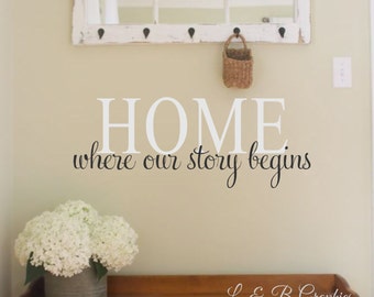 Home Where Our Story Begins-Vinyl Wall Decal- Wall Decal Wall Decor Welcome Decal Vinyl Wall Art Decor Welcome Entryway Family Story