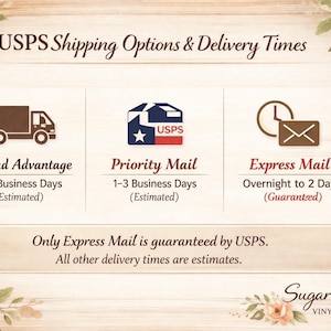 May include: An informational graphic titled USPS Shipping Options & Delivery Times, featuring icons for Ground Advantage, Priority Mail, and Express Mail. The text outlines estimated delivery windows and includes the brand name Sugar Creek Vinyl Decor.