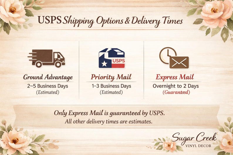 May include: An informational graphic titled USPS Shipping Options & Delivery Times, featuring icons for Ground Advantage, Priority Mail, and Express Mail. The text outlines estimated delivery windows and includes the brand name Sugar Creek Vinyl Decor.