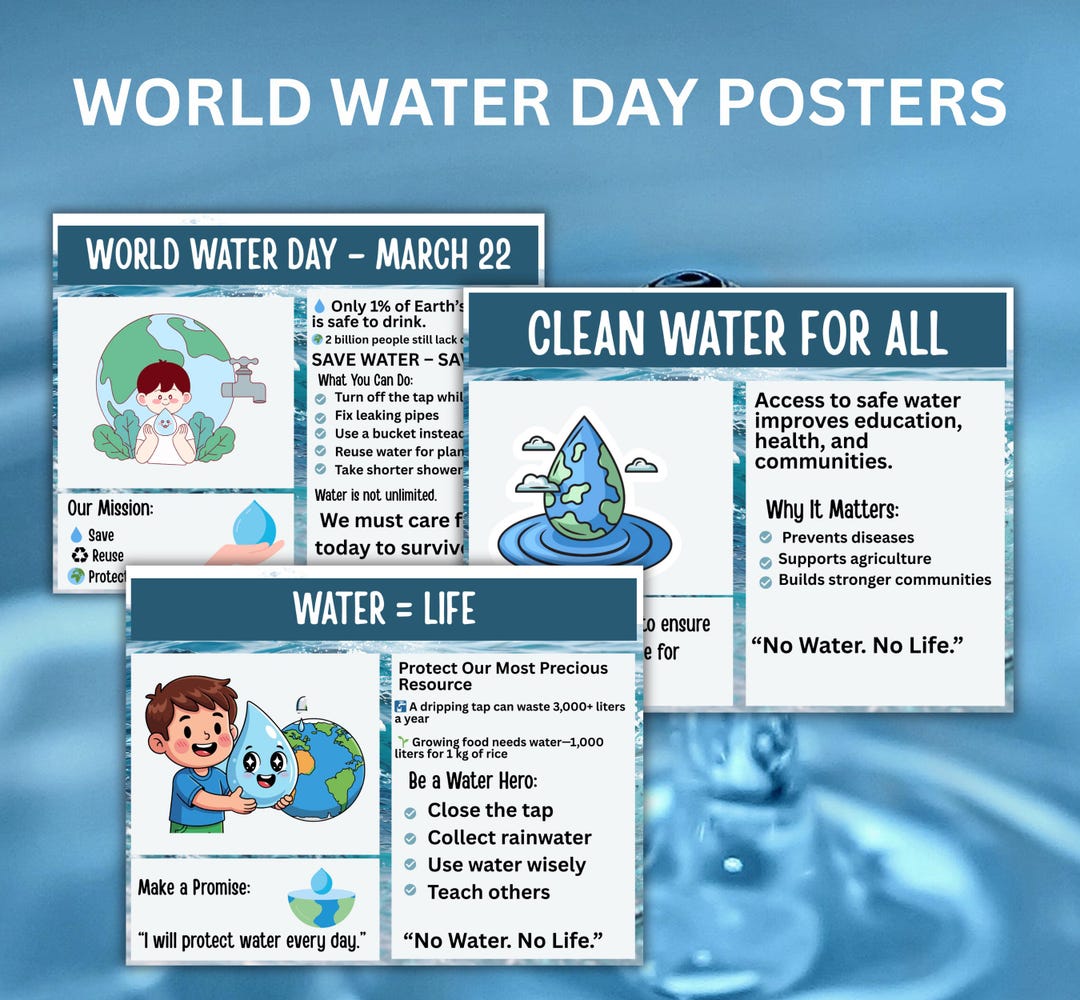 World Water Day Poster Set of 3 | Save Water Bulletin Board Decor ...