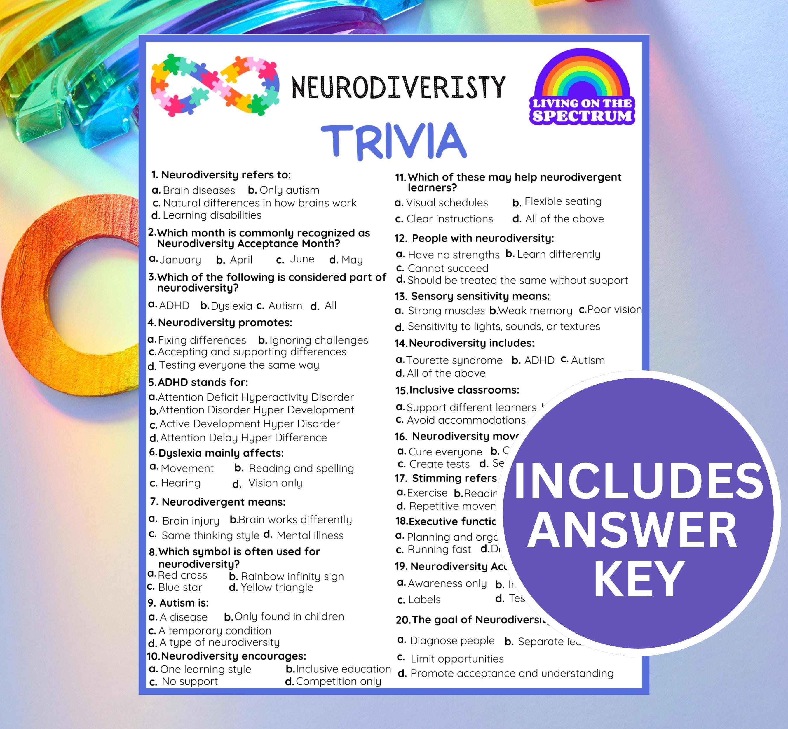 Neurodiversity Trivia Game Printable | Autism ADHD Dyslexia Quiz ...
