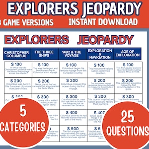 May include: Explorers Jeopardy game board with 5 categories and 25 questions about Christopher Columbus, the three ships, 1492, exploration, and navigation. The grid features point values from $100 to $500 for each topic in a blue and white layout.