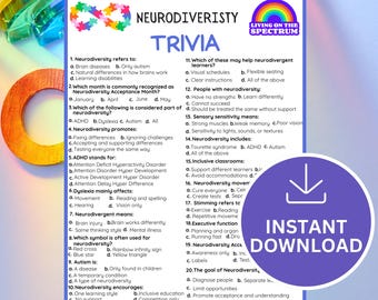 Neurodiversity Trivia Game Printable | Autism ADHD Dyslexia Quiz | Neurodiversity Month Activity | Inclusive Classroom  | Instant Download