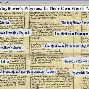 May include: A close-up of a page from a book titled "The Mayflower's Pilgrims: In Their Own Words VOL I". The page is filled with handwritten text in black ink on yellowed paper. The text is divided into sections with titles such as "Mourt's Relation", "Good Nowos From New England", "William Bradford's Journal", "John Pory Letter", "Beginning of Plymouth and the Wessagussett Colonies", "The Mayflower Passenger List", "The Mayflower Passenger Statistics", "The Mayflower Passengers' Age Breakdown", "Isaack de Rosieres' Letter", and "Hypocrisie Unmasked".