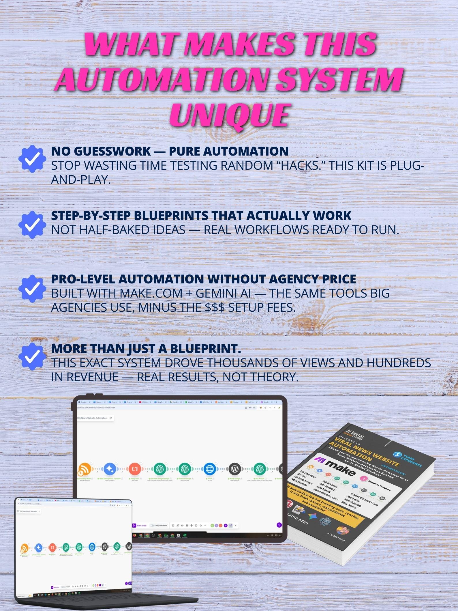 Automated AI News Website Blueprint: Wordpress RSS Feed (ai Automation ...