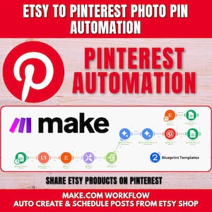 Puede incluir: Imagen que promociona la automatización de pines de fotos de Etsy a Pinterest. El diseño presenta el logotipo de Pinterest, el logotipo de Make y diagramas de flujo de trabajo. El texto incluye "Comparte productos de Etsy en Pinterest".