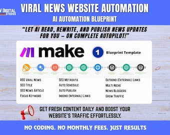 Automated AI News Website Blueprint: WordPress RSS Feed (Ai Automation Workflow)