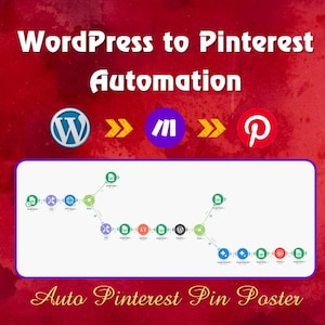 May include: A graphic with the text "WordPress to Pinterest Automation" and "Auto Pinterest Pin Poster" on a red background. The image includes the WordPress, Zapier, and Pinterest logos, connected by arrows, and a workflow diagram.