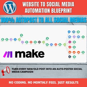 Website to social media automation MAKE.COM blueprint – Post Everywhere Automatically - Instant social media AI workflows - Automate traffic