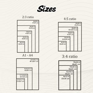 May include: Image displaying print sizes in inches and centimetres, including 2:3, 4:5, and 3:4 ratios, plus A1-A4 sizes. The word "Sizes" is at the top. Measurements are provided for each size, such as 24x36 in (61x91 cm).