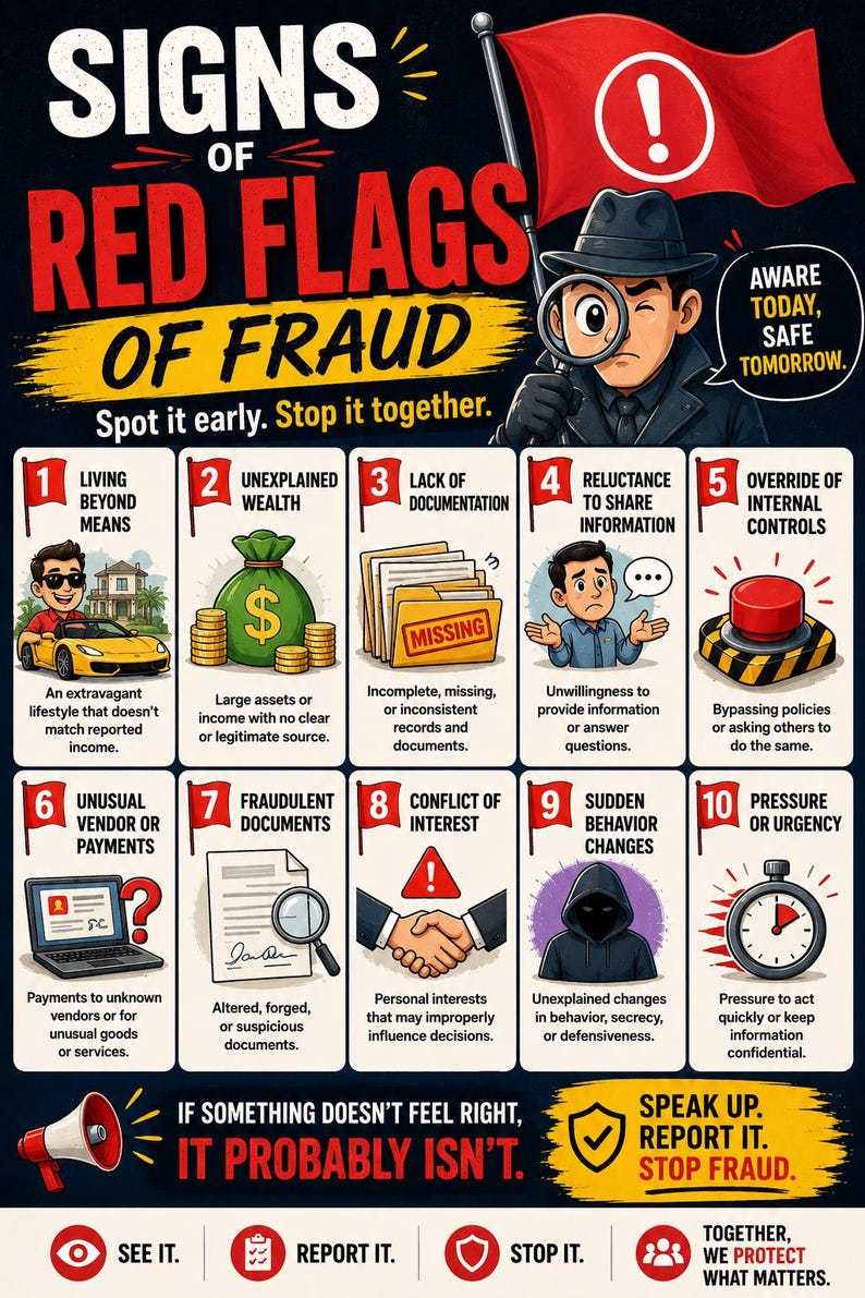 Red Flags of Fraud - Etsy