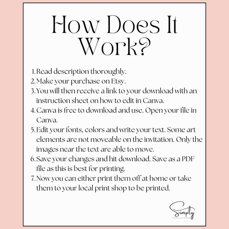May include: A white background with black text explaining how to use a digital printable. The text reads: "How Does It Work? 1. Read description thoroughly. 2. Make your purchase on Etsy. 3. You will then receive a link to your download with an instruction sheet on how to edit in Canva. 4. Canva is free to download and use. Open your file in Canva. 5. Edit your fonts, colours and write your text. Some art elements are not moveable on the invitation. Only the images near the text are able to move. 6. Save your changes and hit download. Save as a PDF file as this is best for printing. 7. Now you can either print them off at home or take them to your local print shop to be printed."