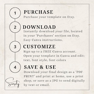 Peut inclure: Un graphique d'instructions en quatre &eacute;tapes sur un fond textur&eacute; clair. Les &eacute;tapes sont : 1 PURCHASE : Achetez votre mod&egrave;le sur Etsy. 2 DOWNLOAD : T&eacute;l&eacute;chargez instantan&eacute;ment votre fichier. 3 CUSTOMIZE : Cr&eacute;ez un compte Canva GRATUIT et modifiez. 4 SAVE & USE : T&eacute;l&eacute;chargez votre design final en PDF PRINT ou JPG.
