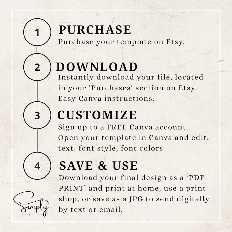 Peut inclure: Un graphique d'instructions en quatre &eacute;tapes sur un fond textur&eacute; clair. Les &eacute;tapes sont : 1 PURCHASE : Achetez votre mod&egrave;le sur Etsy. 2 DOWNLOAD : T&eacute;l&eacute;chargez instantan&eacute;ment votre fichier. 3 CUSTOMIZE : Cr&eacute;ez un compte Canva GRATUIT et modifiez. 4 SAVE & USE : T&eacute;l&eacute;chargez votre design final en PDF PRINT ou JPG.