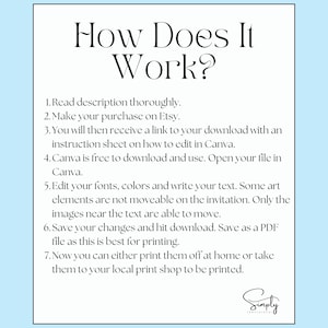 May include: A black and white text graphic with the title "How Does It Work?" and a numbered list of instructions for editing and printing a digital invitation. The instructions include using Canva, editing fonts and colors, and saving as a PDF file.