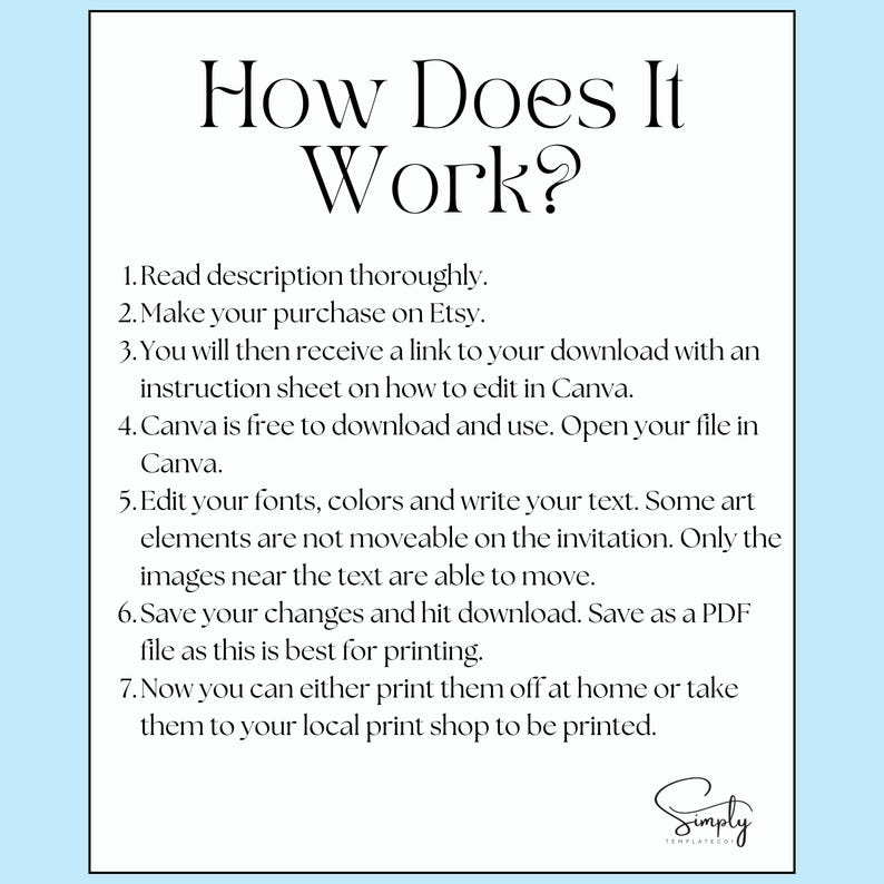 May include: A black and white text graphic with the title "How Does It Work?" and a numbered list of instructions for editing and printing a digital invitation. The instructions include using Canva, editing fonts and colors, and saving as a PDF file.