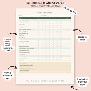 May include: A weekly habit tracker printable page featuring sections for spirit, body, mind, relationships, and rest. The document includes a weekly reflection area, checkboxes for daily tracking, and the Bible verse John 10:10 at the bottom.