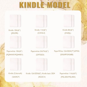 May include: An image displaying various Kindle models, including Kindle 10th (6"), Kindle 11th (6"), and Paperwhite versions. Each model is represented with a white outline, and the text "KINDLE MODEL" is at the top.