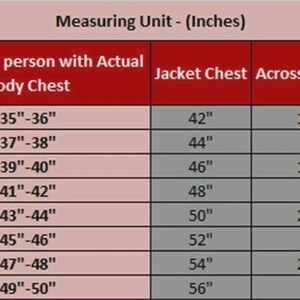May include: A size chart for jackets, with measurements in inches. The chart includes size ranges from Xsmall to 4XL, detailing chest, shoulder, and sleeve lengths. The text "Measuring Unit - (Inches)" is at the top.