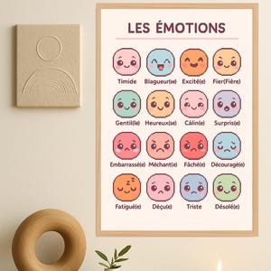 Affiche Éducative Émotions Kawaii – Identifier ses ressentis avec douceur - Affiche Émotions Enfant Style Pixels Kawaii