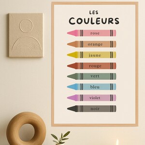 Póster de aprendizaje: paleta de lápices de colores: póster educativo imprimible, ¡ideal para presentarles los colores a los niños!