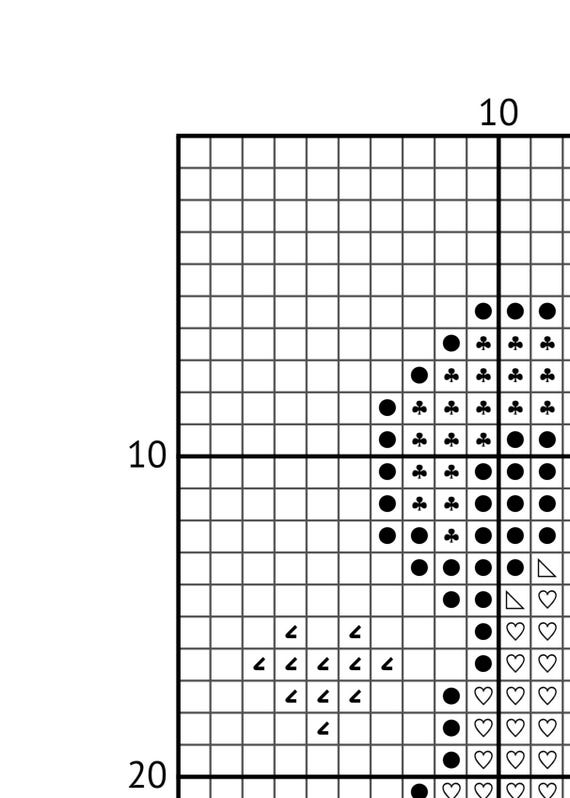 かわいいパンダのクロスステッチパターン – 49x53cm – 簡単5色 – PDF