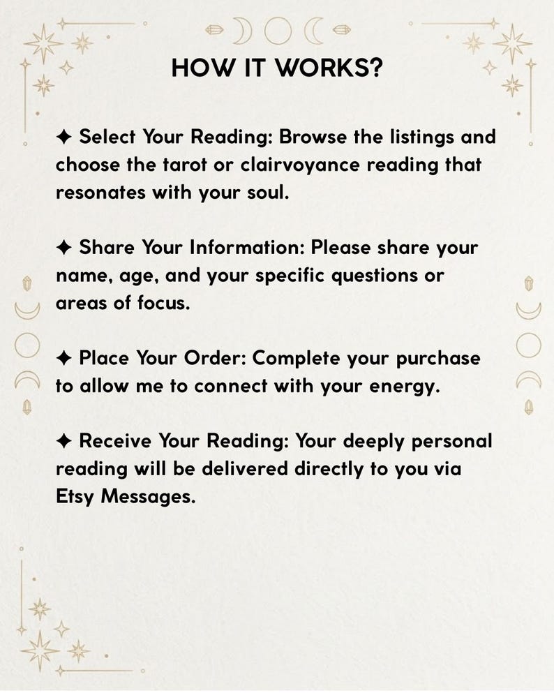 May include: An informational graphic with the heading HOW IT WORKS? followed by four steps: Select Your Reading, Share Your Information, Place Your Order, and Receive Your Reading. The text is black on a light background with celestial line art icons.