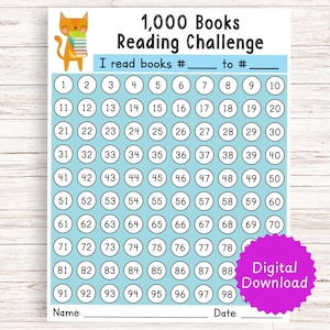 May include: A printable reading challenge chart with a light blue background and a cheerful orange cat holding books. The chart is designed to track the reading of 1,000 books, with numbered circles for each book read. Includes space for name and date.