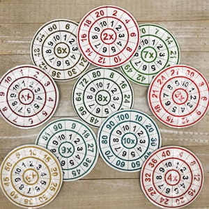 May include: Nine colorful circular game pieces with numbers and multiplication symbols. Each piece has a different color scheme and features a number from 2 to 10 multiplied by 6.