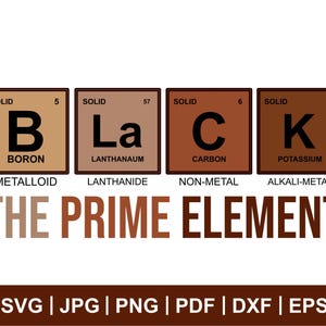 Black The Prime Element Svg, Black History Month periodiek systeem, Black The Prime Element Png, Black History Month Svg, African American, Svg