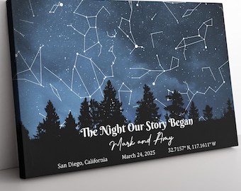 Custom Star Map Print: Wedding, Anniversary, Night Sky Gift