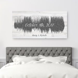 1st Anniversary Gift: Personalized Wedding Song Lyrics And Soundwave Canvas