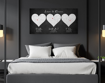 Personalized Anniversary Canvas Map: Hello, Will You, I Do